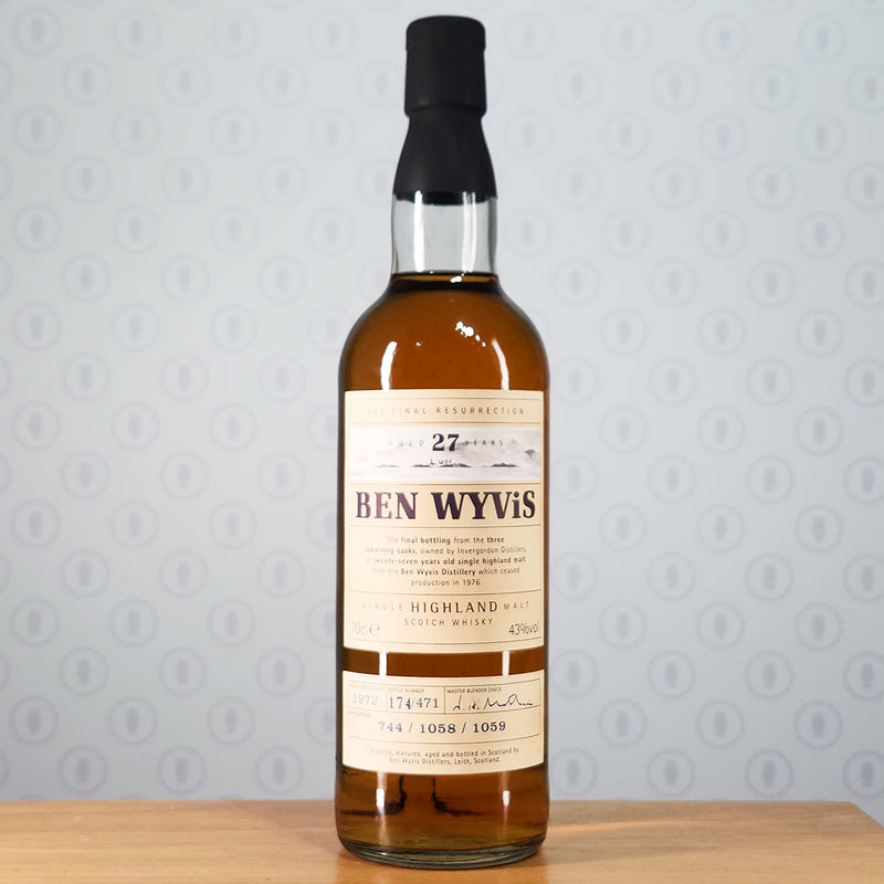 Ben Wyvis 27 Year Old Final Resurrection